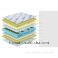 High Quality Memory Topper Pads Foldable spring Mattress